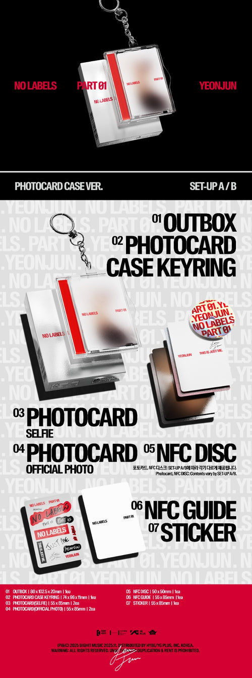 1st Album [NO LABELS: PART 01] (Photocard Case Ver.) (A Ver. / B Ver.)